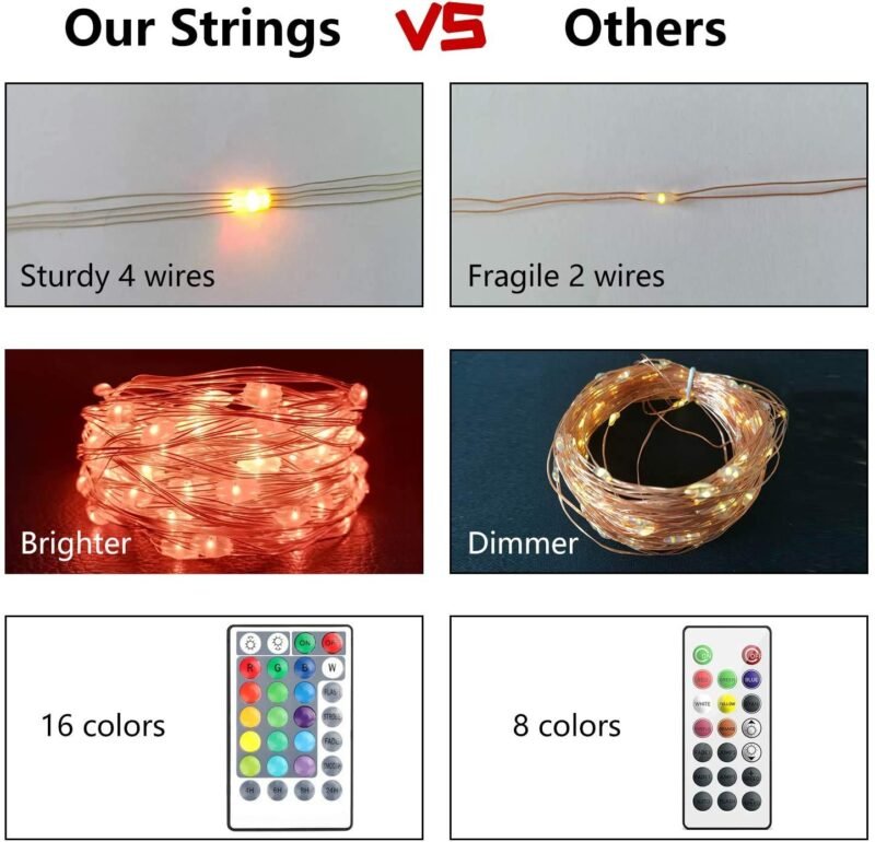 XERGY 33ft 100 LED Copper Wire Fairy String Lights - Image 4
