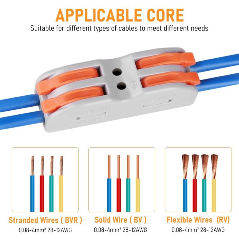 SERPLEX 20Pcs Wire Connector - Image 3