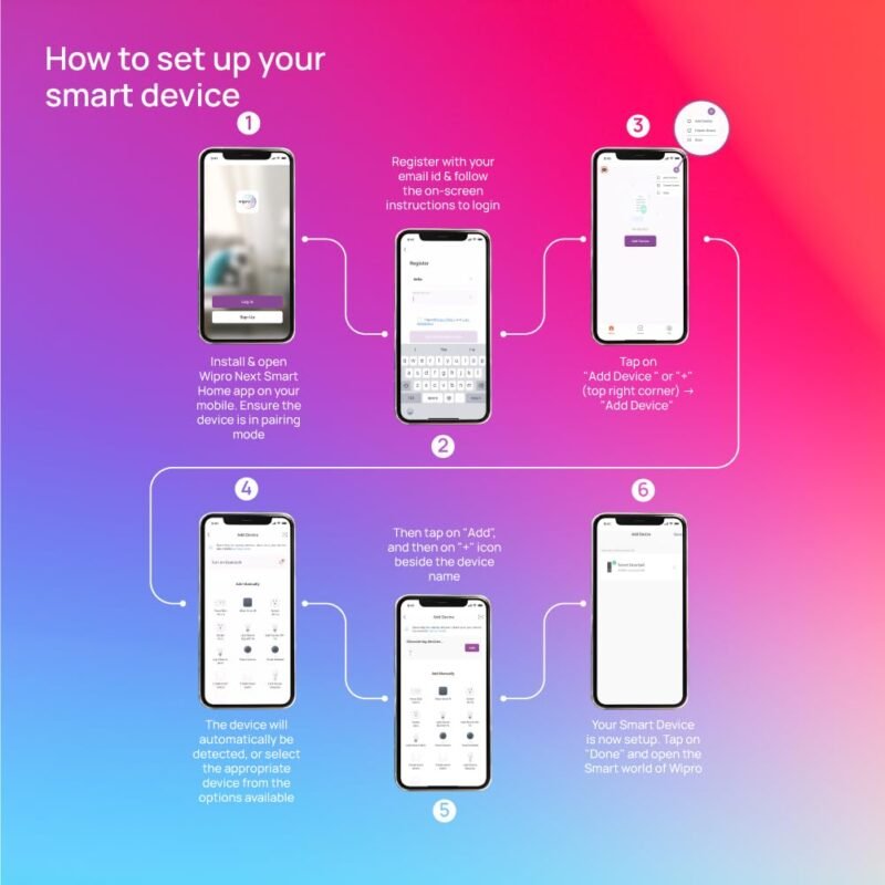 Wipro 16A Wi-Fi Smart Plug - Image 2