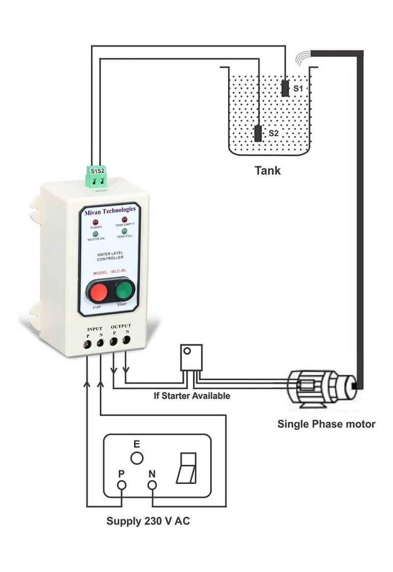 Mivan Technologies Manual Start and auto Stop Water Level Controller - Image 4