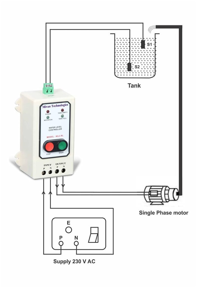 Mivan Technologies Manual Start and auto Stop Water Level Controller - Image 3
