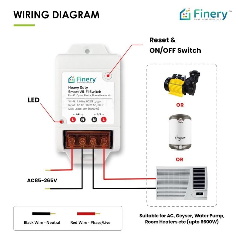 Finery 30A(6600W) BLE + WiFi Smart Switch for AC - Image 2