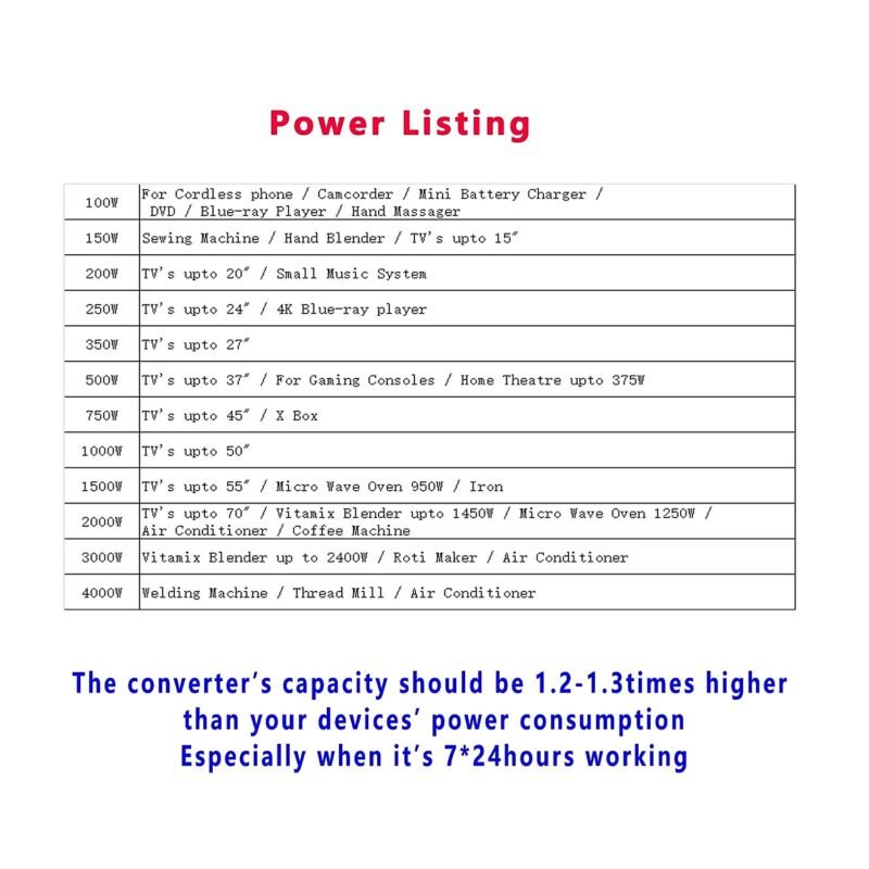 UMI 220V to 110V Step Down Voltage Converter - Image 7